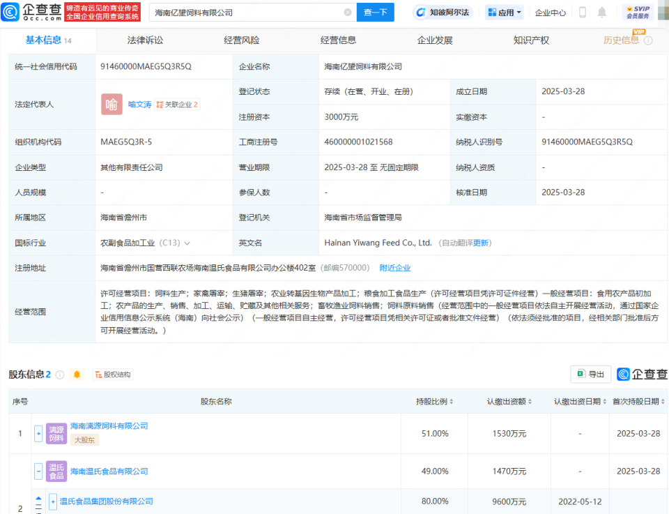 溫氏股份等企業(yè)成立海南飼料公司，注冊資本3000萬助力畜牧漁業(yè)發(fā)展